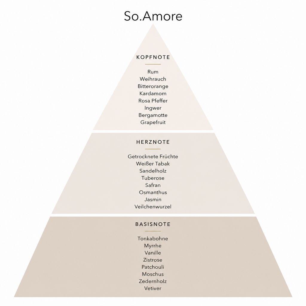 Ambre one